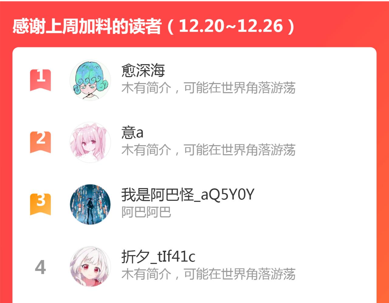 第26话 天将降大任138