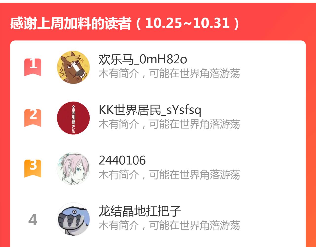 第18话 归顺天道133