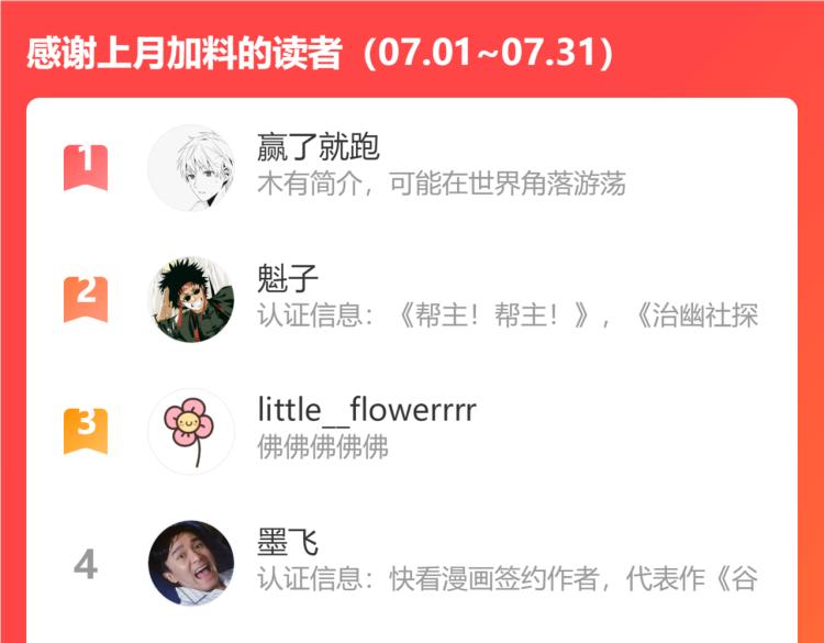 第11话  不同以往的怪物！152