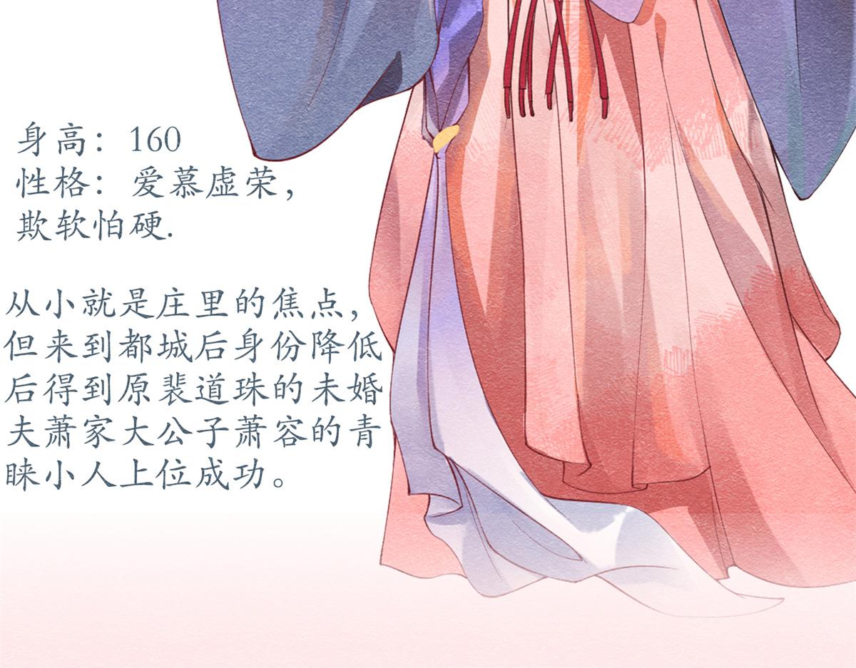 人物档案18