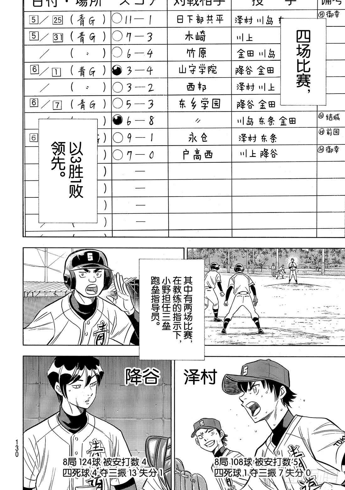 第132话 分界线18
