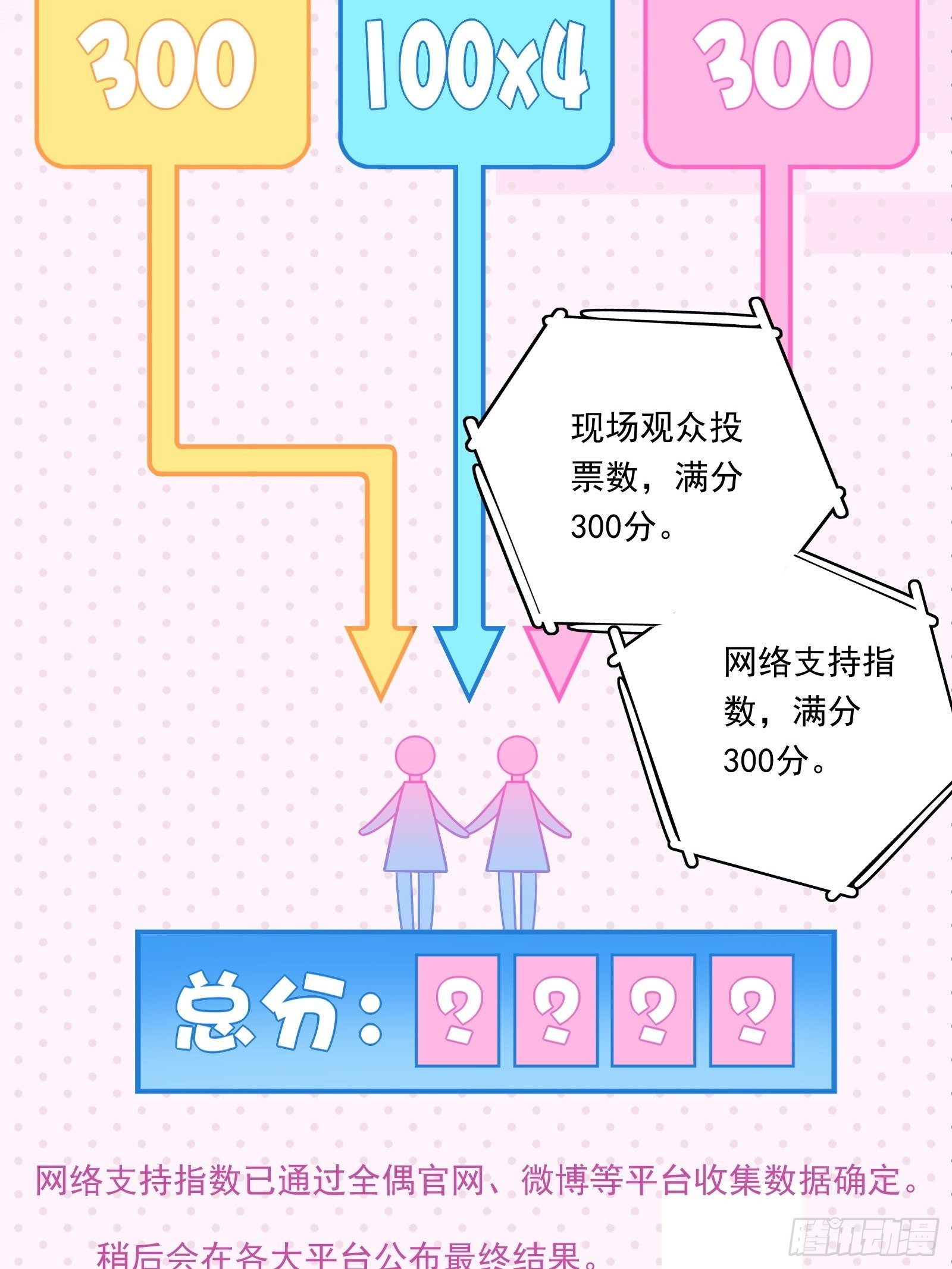 第40话 定级赛20