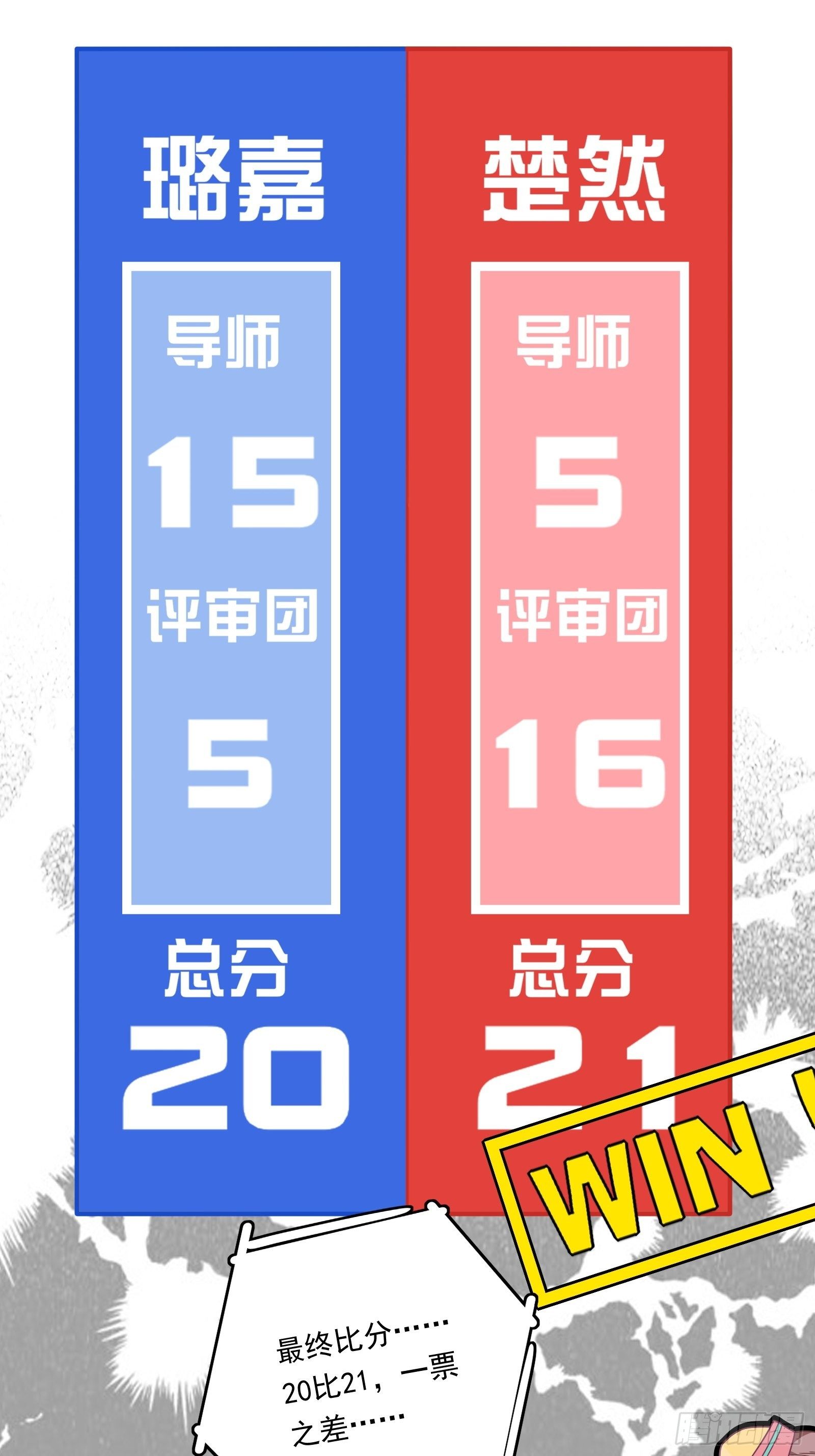 第50话 黑幕！9