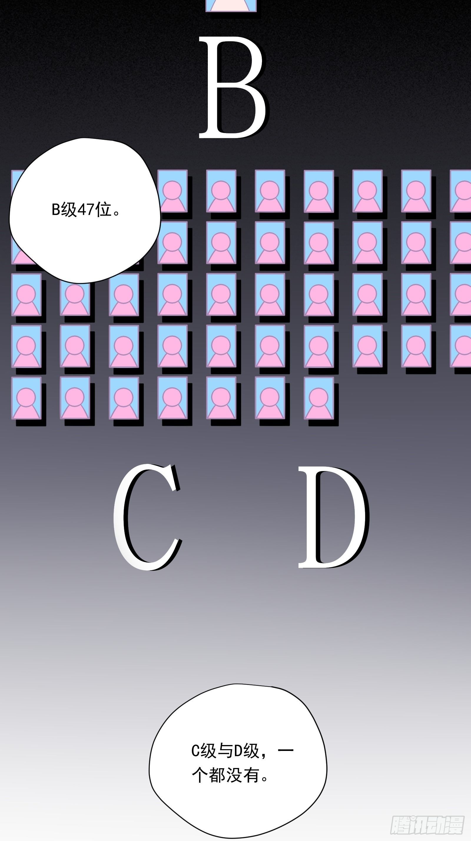 第40话 定级赛13