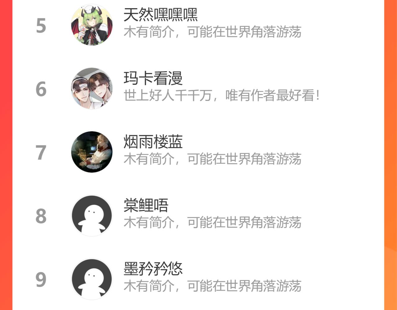 第45话 戒不掉的习惯91