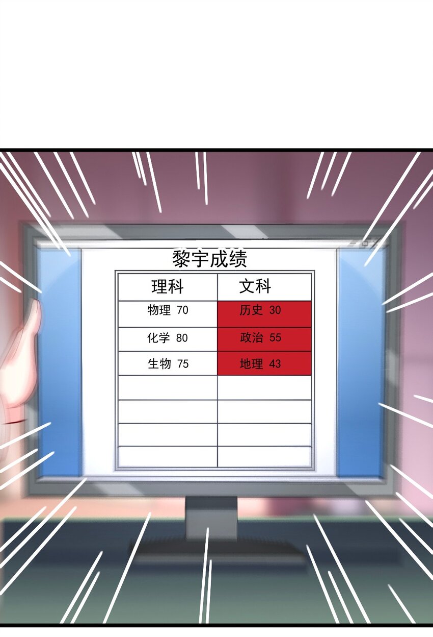 058 放学后要跟黎宇告白？！7