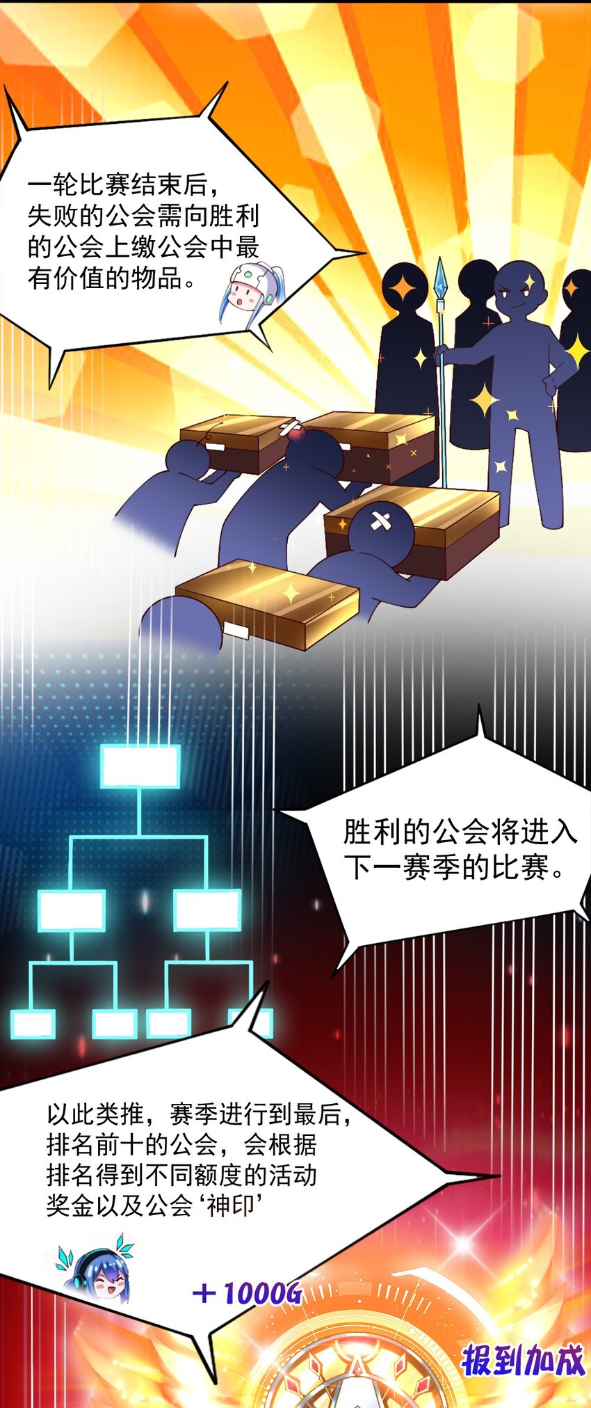 050 密斯提日月城7