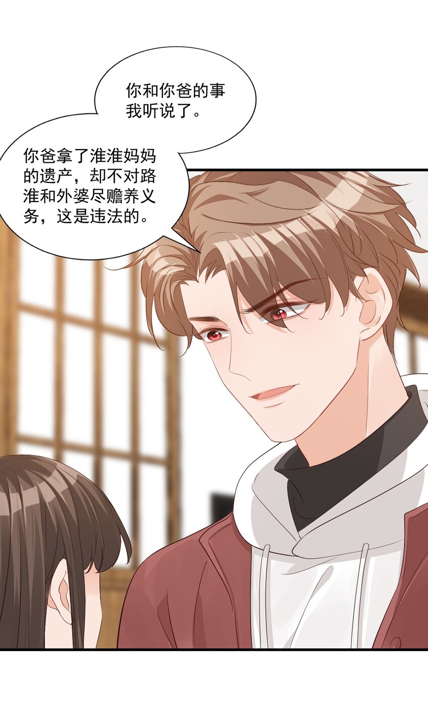 064 是不是该给男朋友一个奖励？17