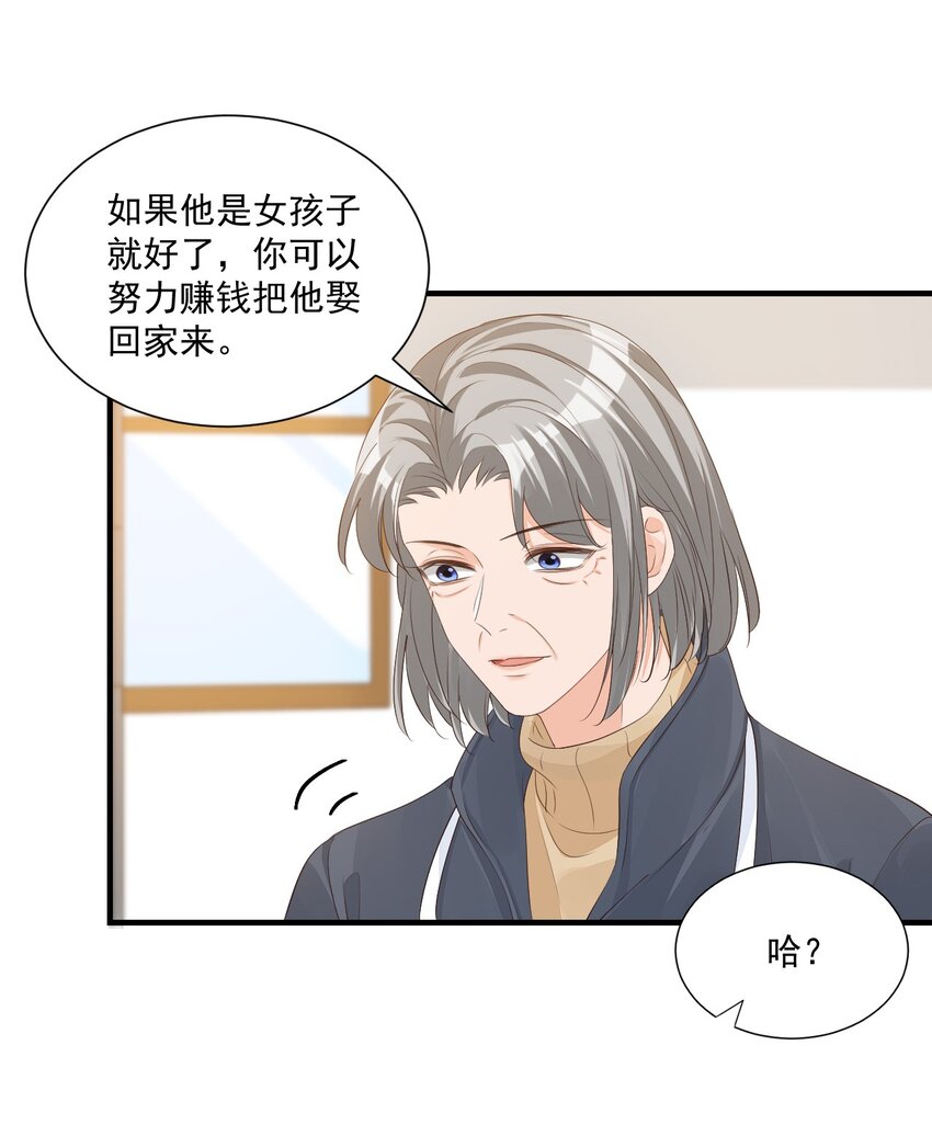 064 是不是该给男朋友一个奖励？35