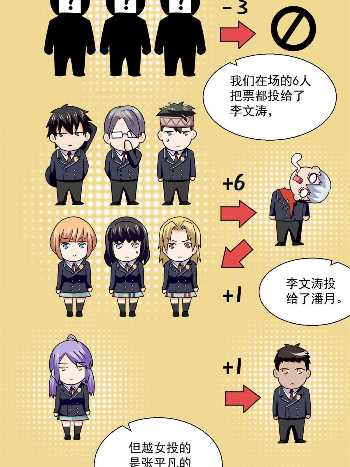 96 李文涛出局38