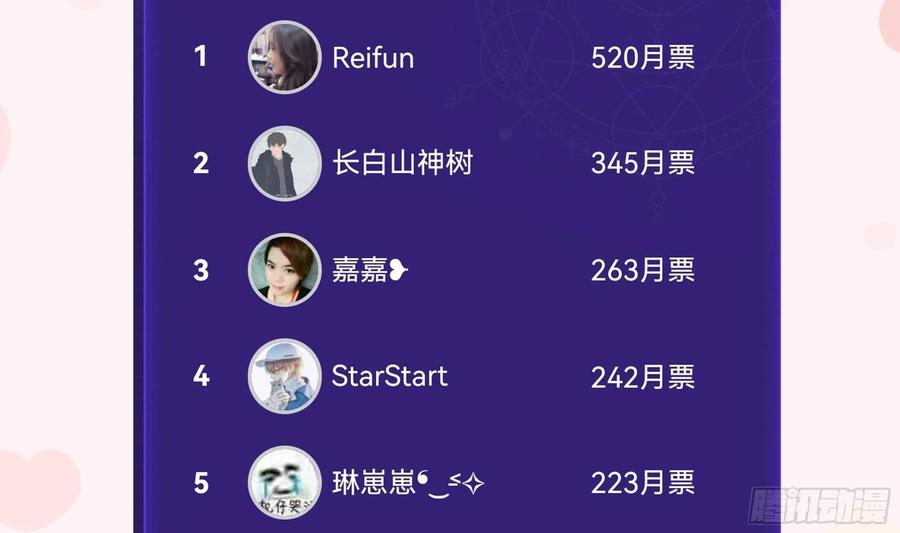 第103话  一起去领奖68