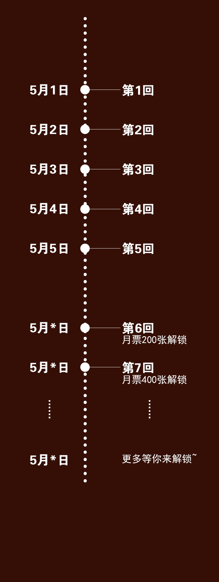 02 交换18