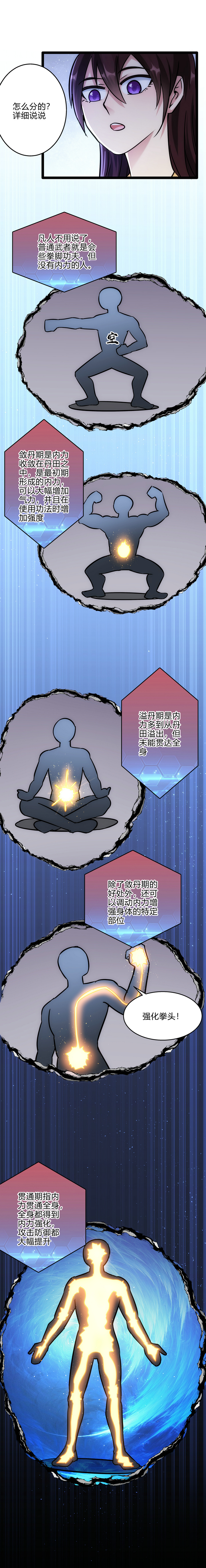 71 分析6