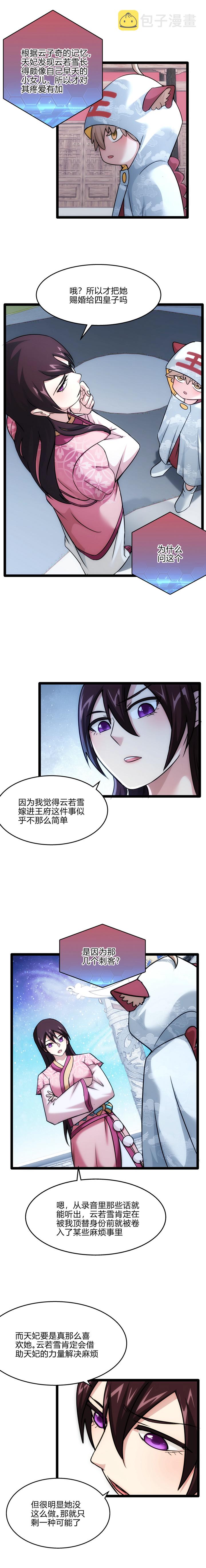 71 分析2