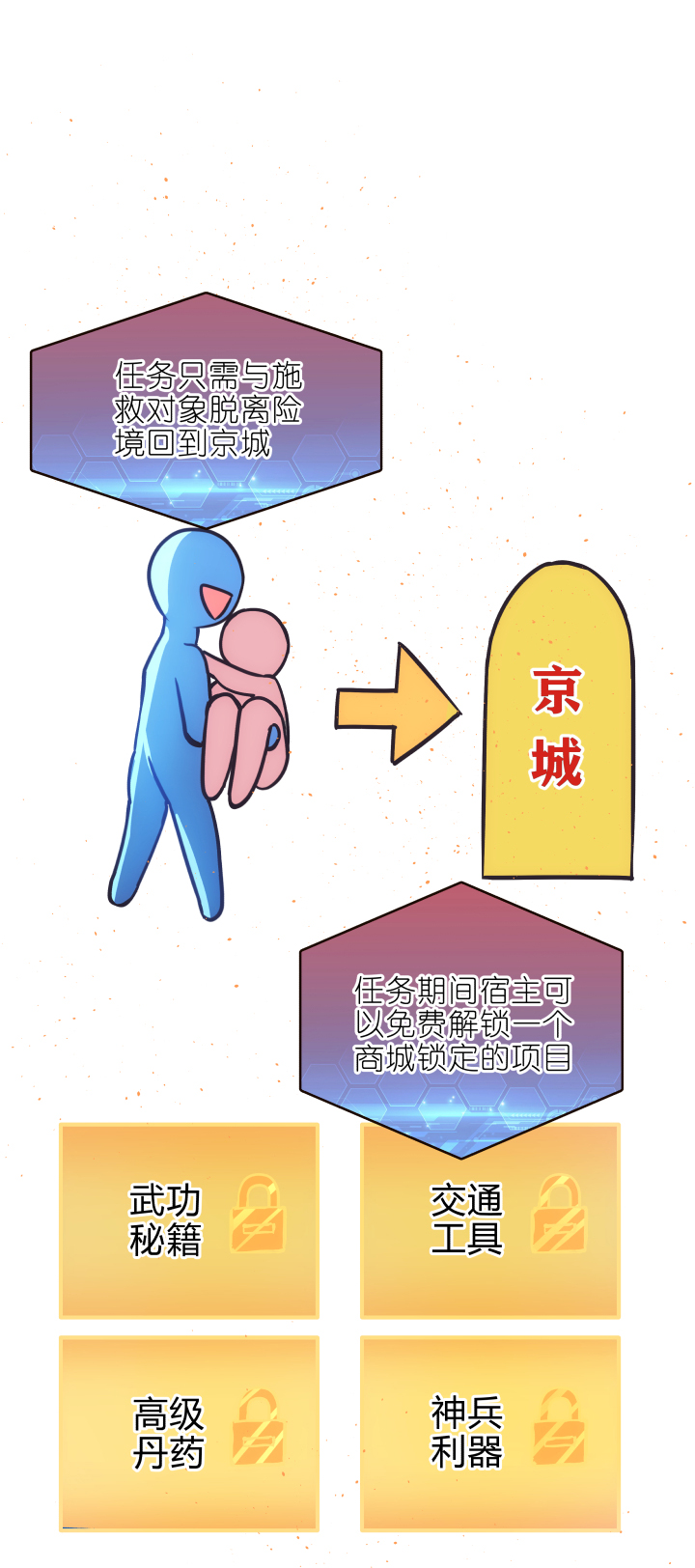 33 事件任务11