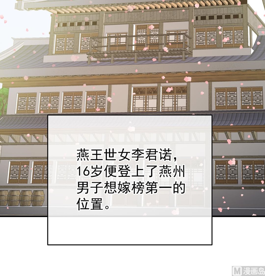 第57话 番外：诺诺的后宫71