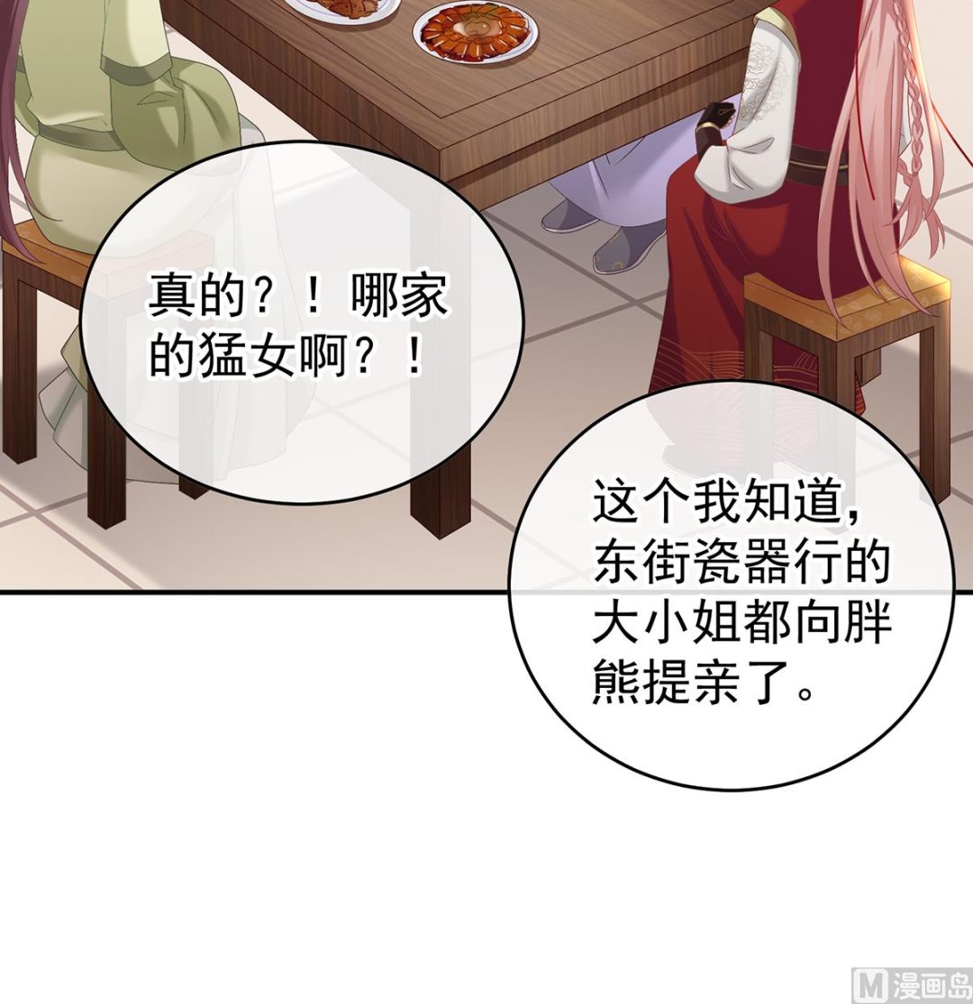 第57话 番外：诺诺的后宫34