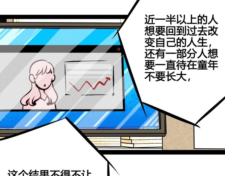 第14单 未知电视机7