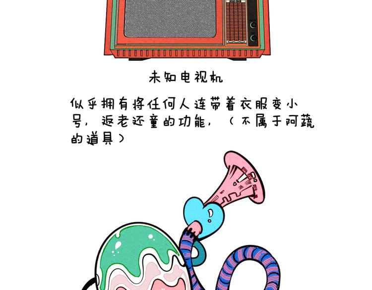 第14单 未知电视机188