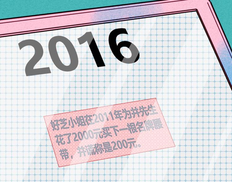 第49话 付出方块游戏47