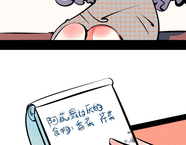 第23单 回报24