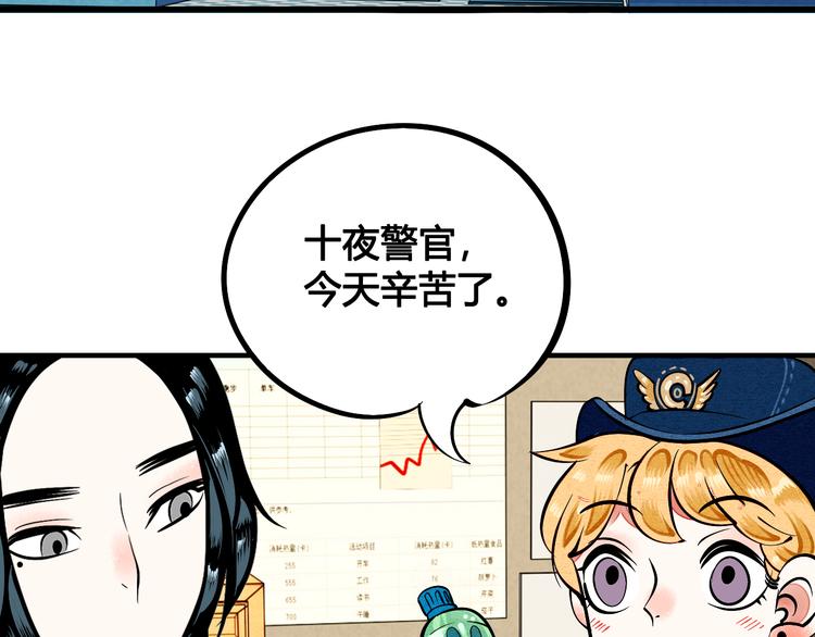 第1单 欢迎光临恋爱杂货店79