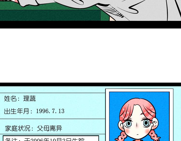 第23单 回报59