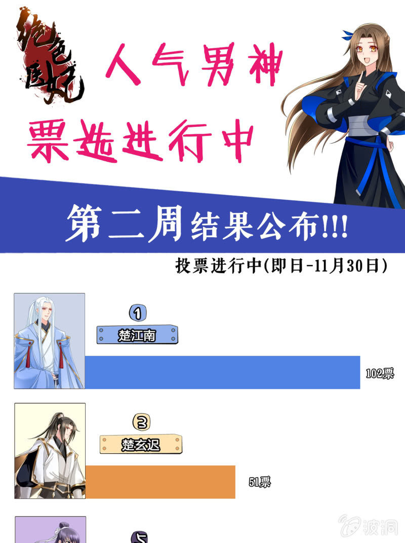 感恩活动·第二周结果公布！0
