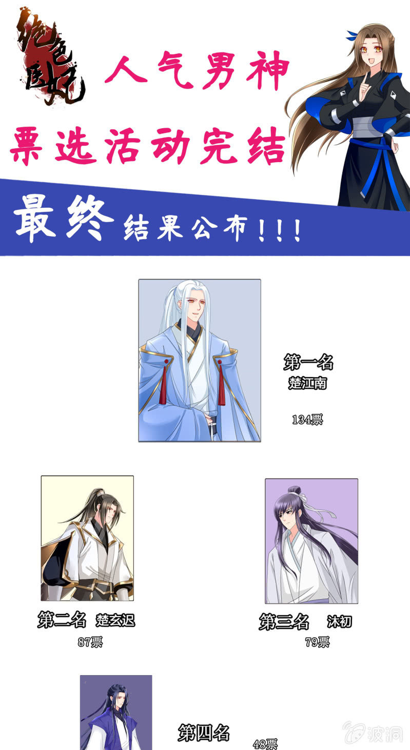 感恩活动·最终结果公布！0