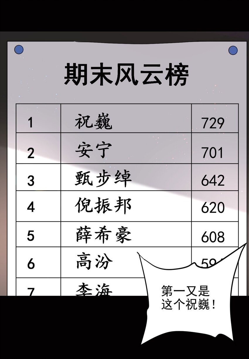 第04话 新线索：新芽福利院6