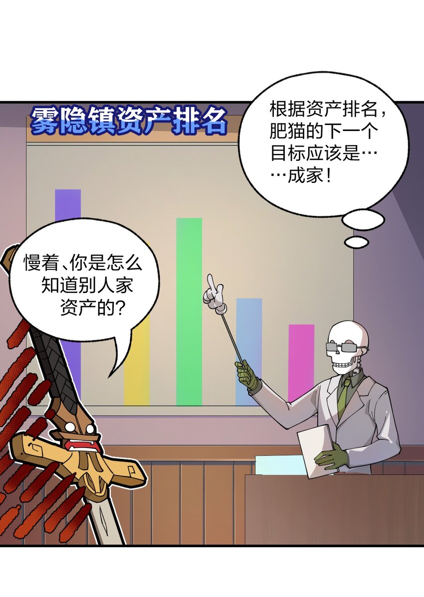 007 这只肥猫到底是怎么回事啊?!31