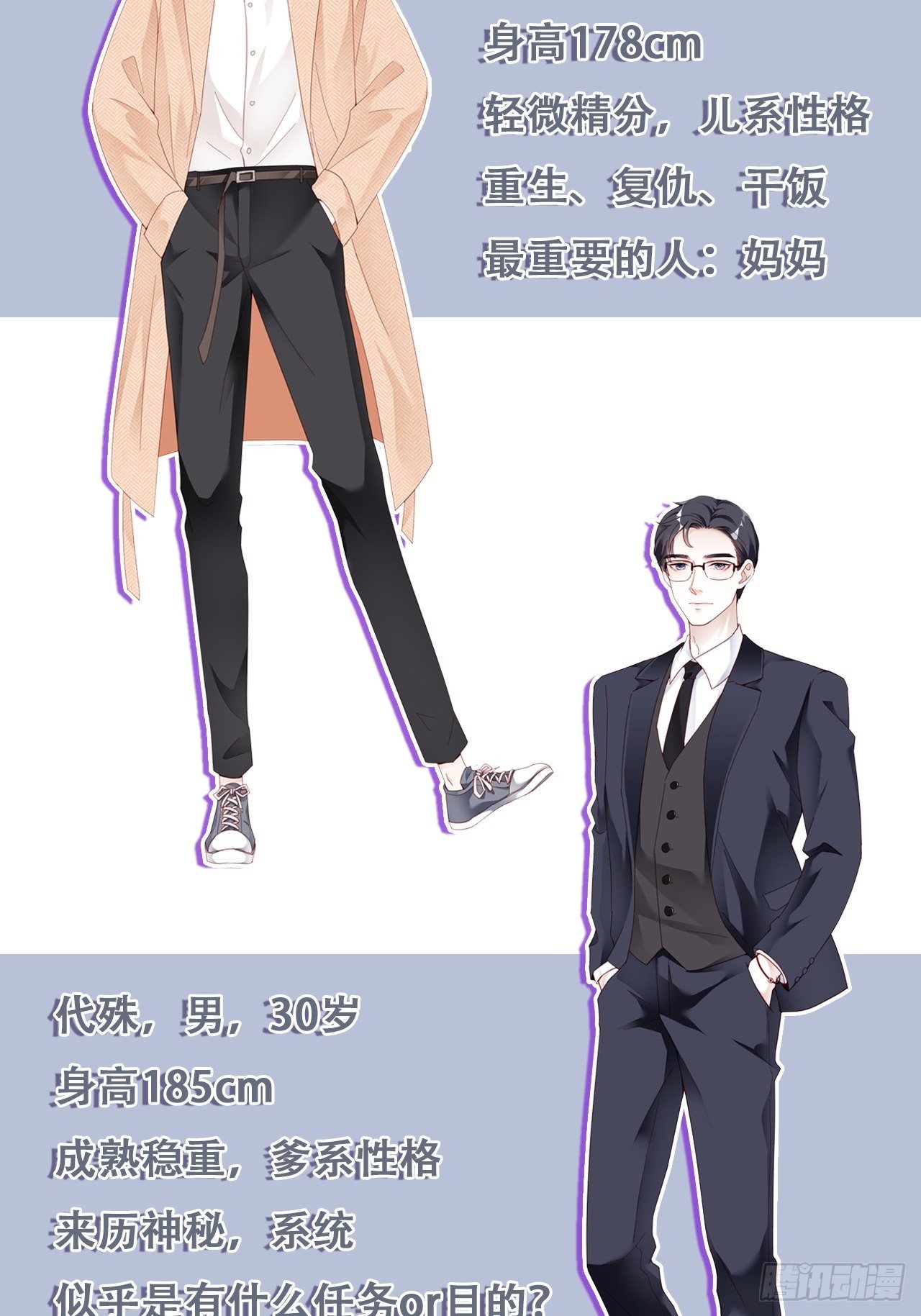 人物介绍和更新时间2