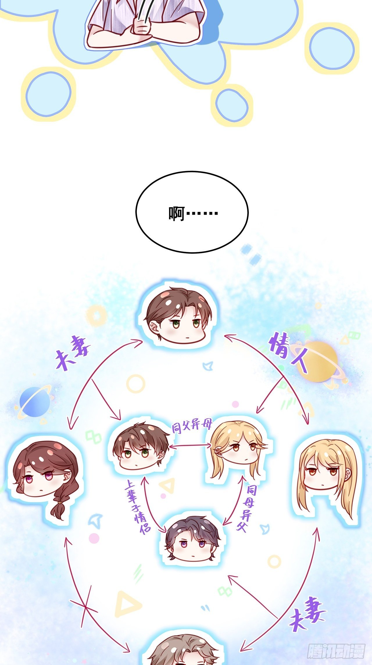 026 错综复杂的关系网33