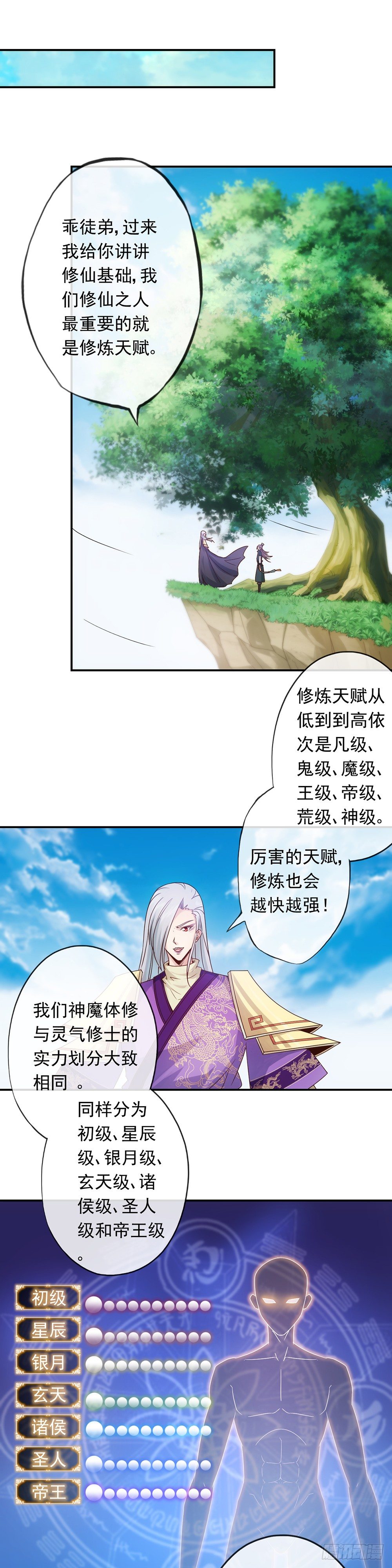 第3话：青梅竹马？！1