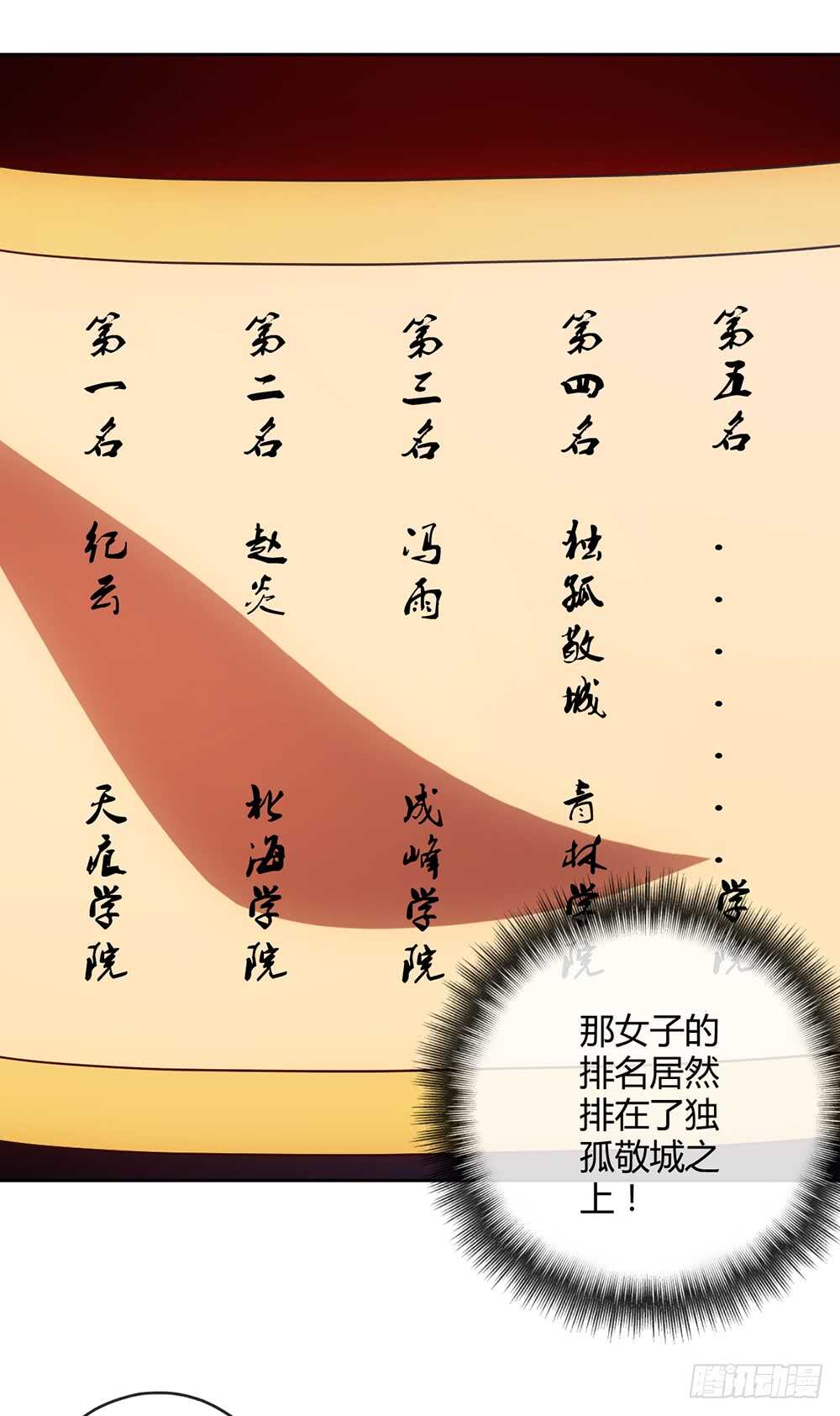 第57话：比赛排名~27