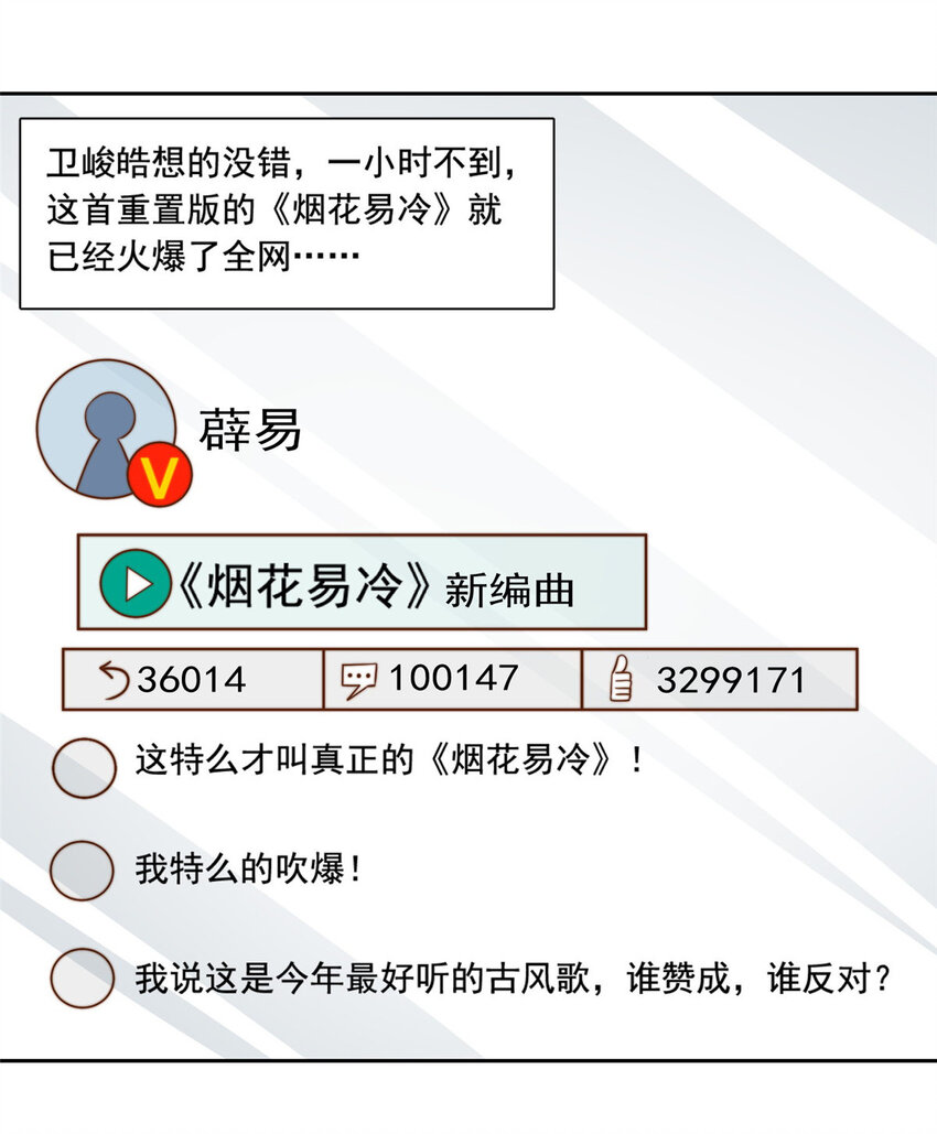 48粉丝突破13