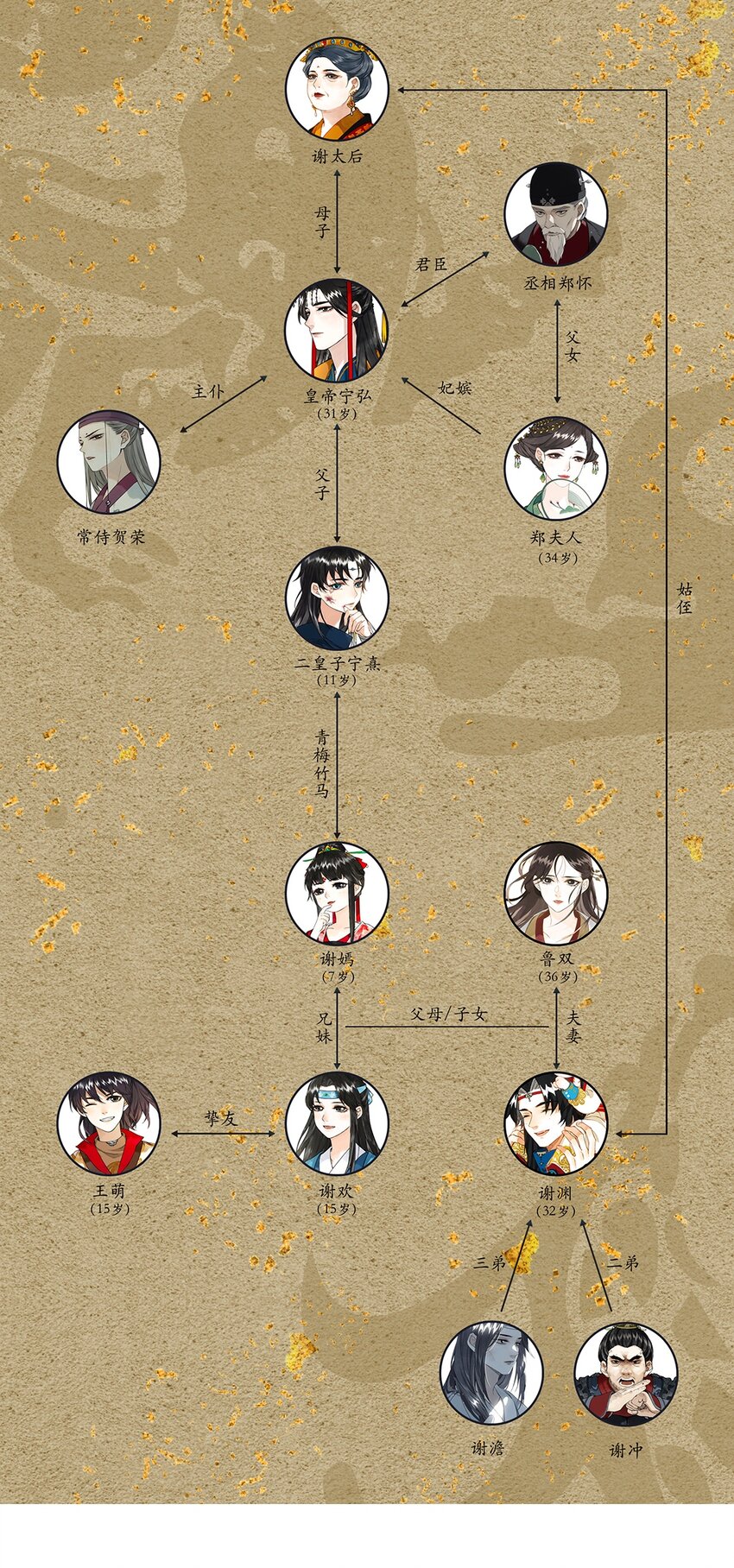 011 人生忽如寄21