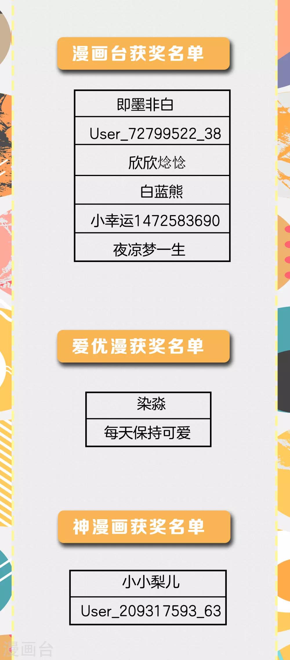 8月活动中奖名单1