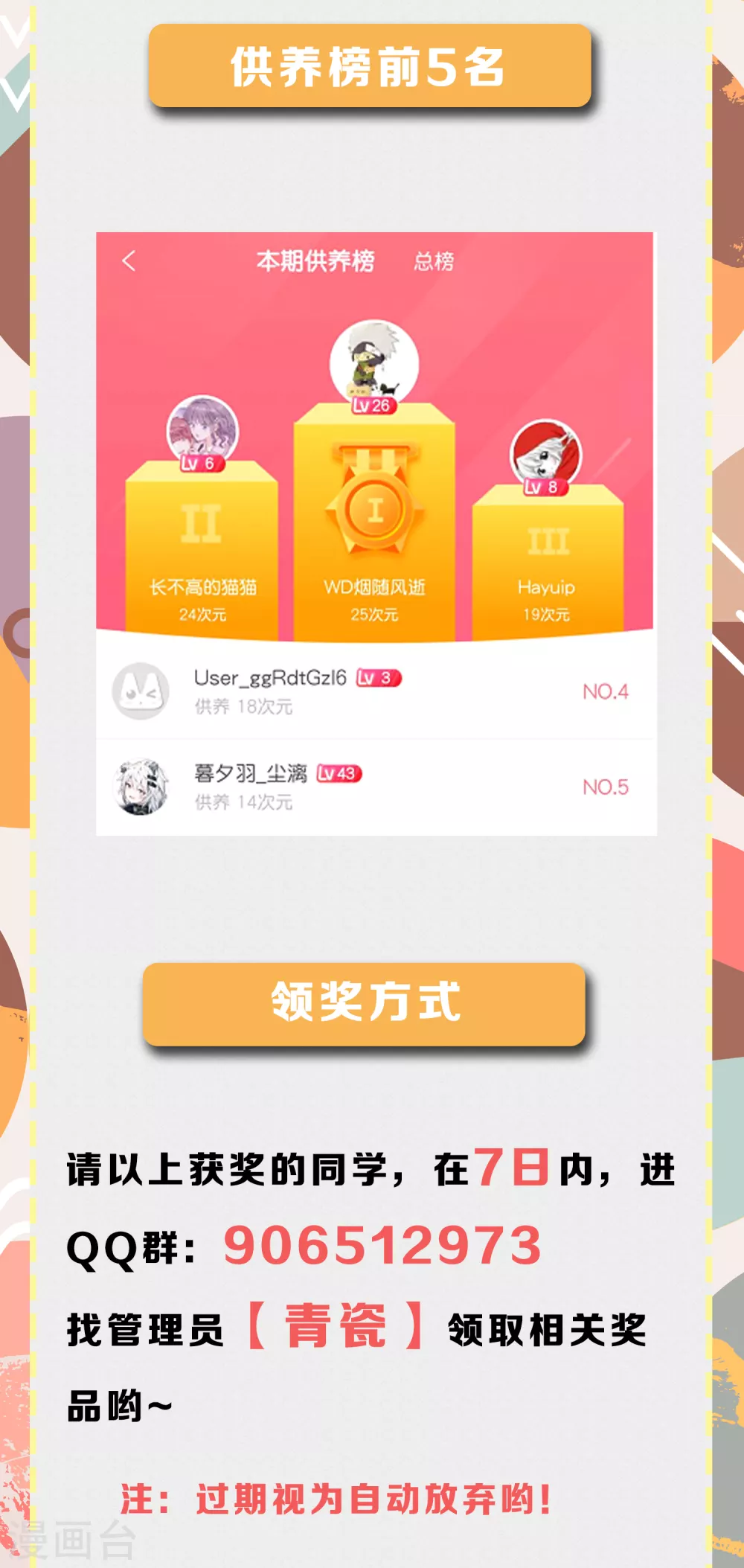 1月供养活动中奖名单1