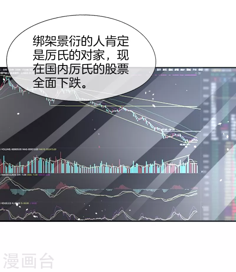 第179话 厉景衍被绑架了？！16
