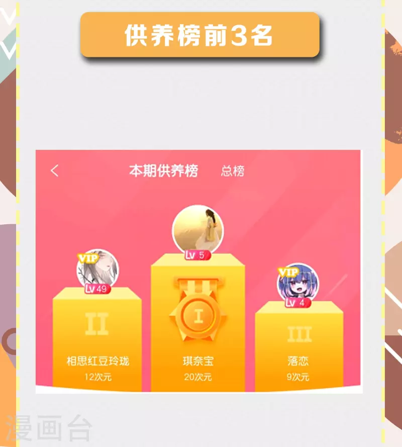 虎年4月供养活动中奖名单1