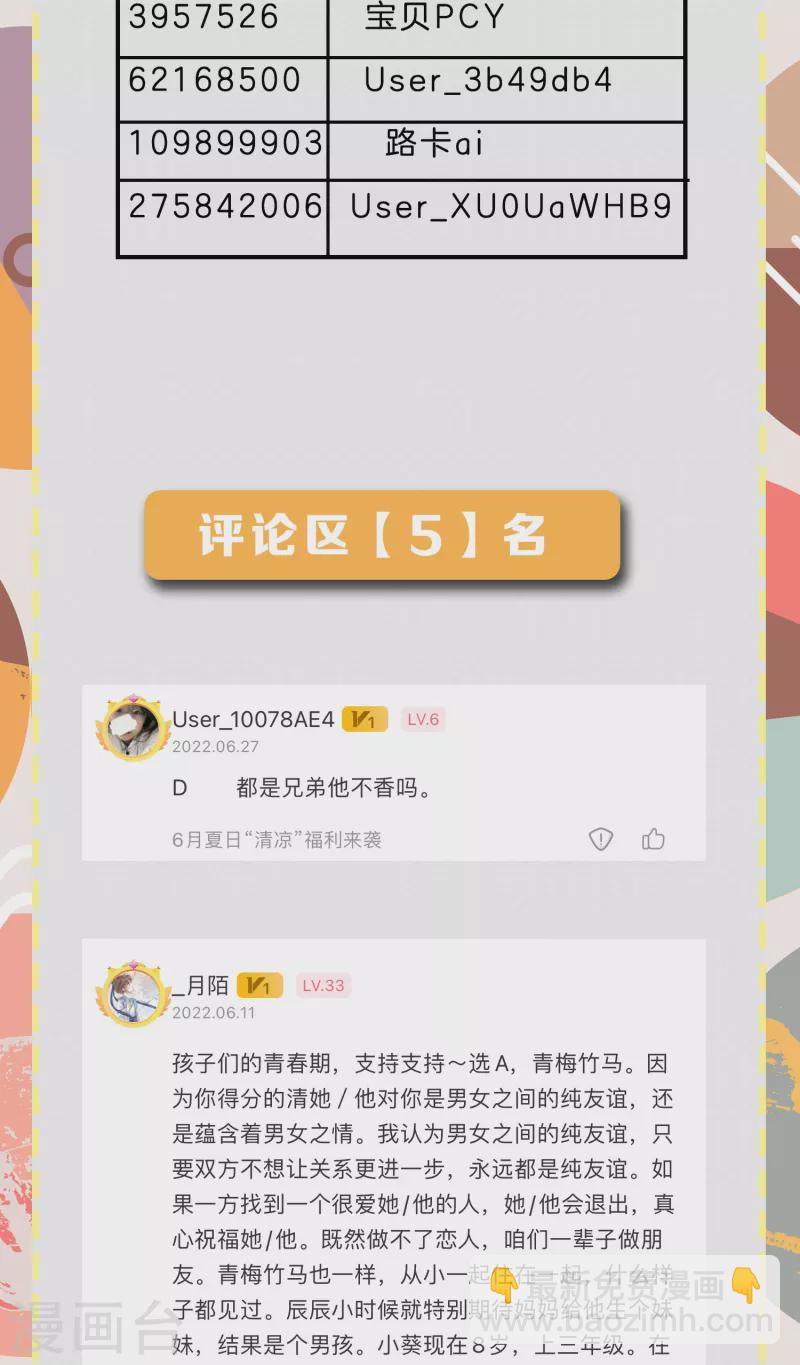 6月暑期活动中奖名单1
