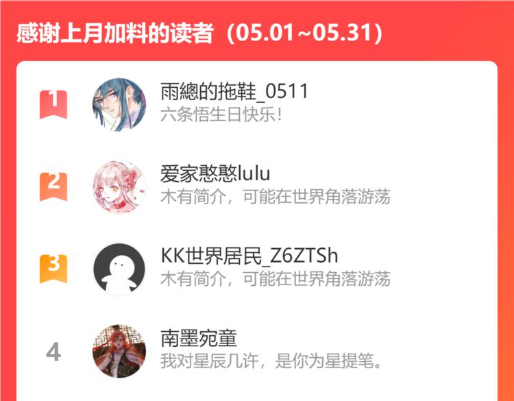 第57话 小两口闹别扭呢！93