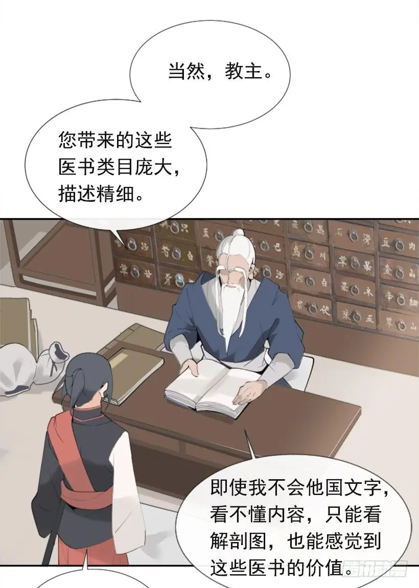 研磨医术21