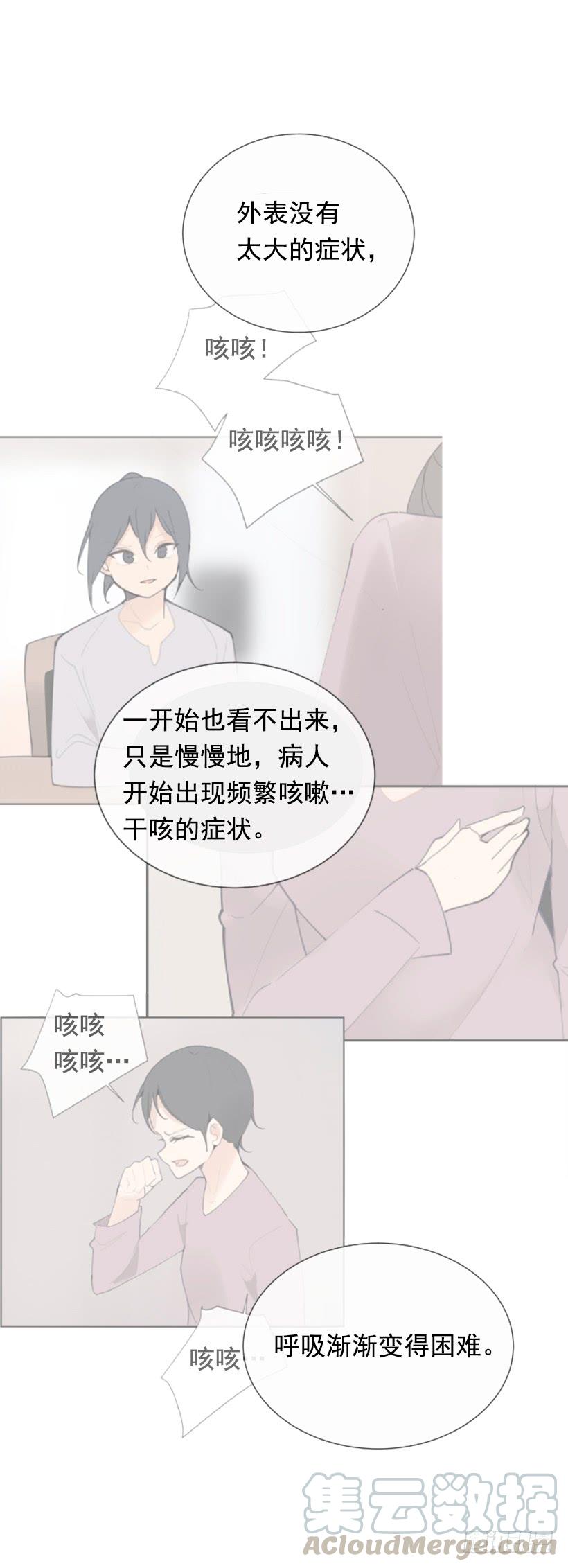 各处求医50