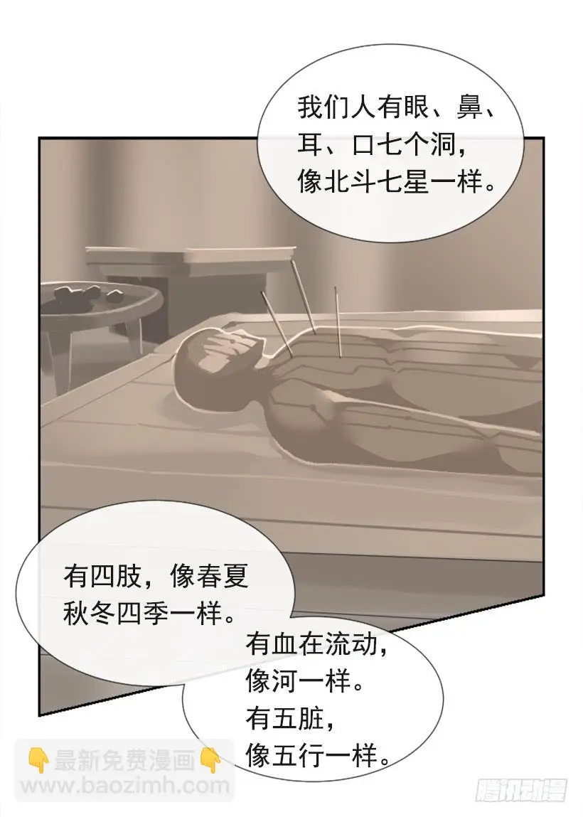 研磨医术36
