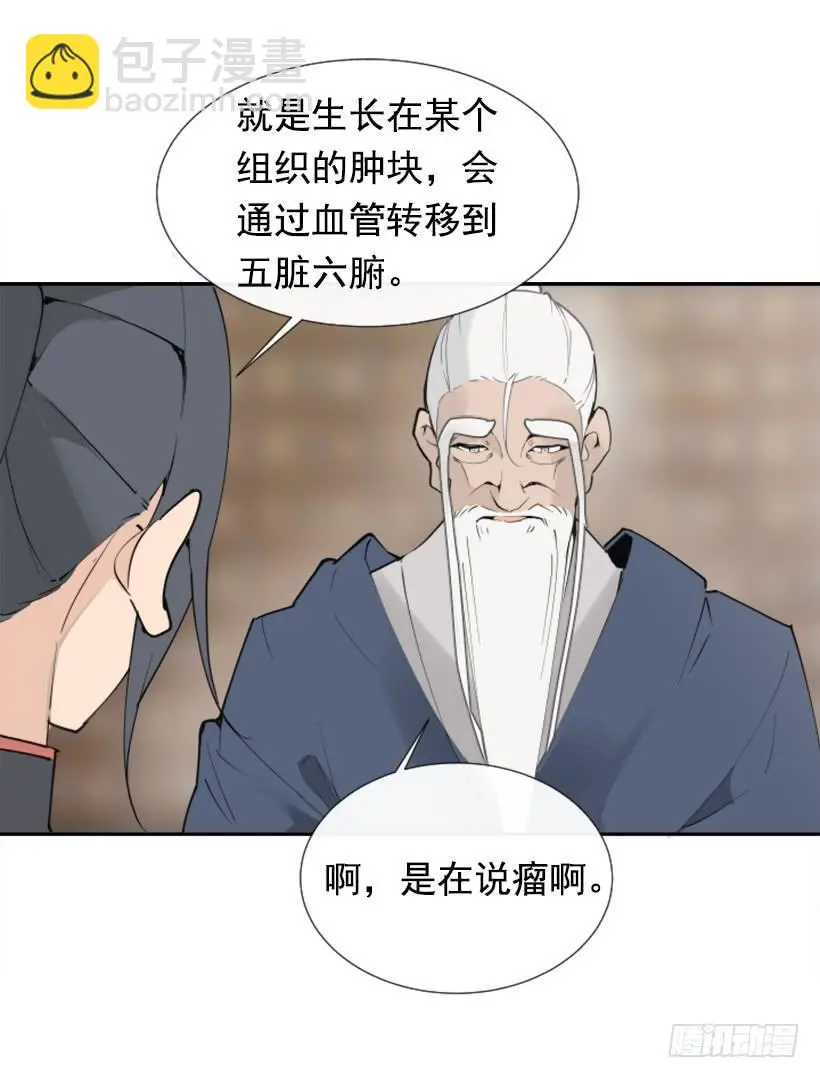 研磨医术24