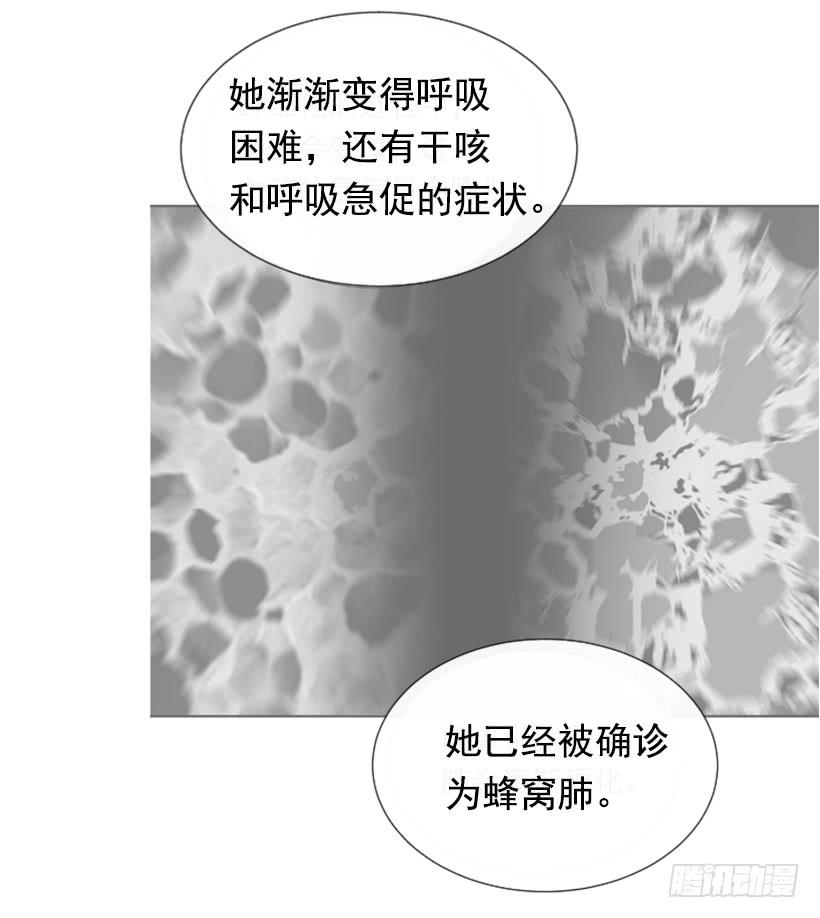 天医问诊28