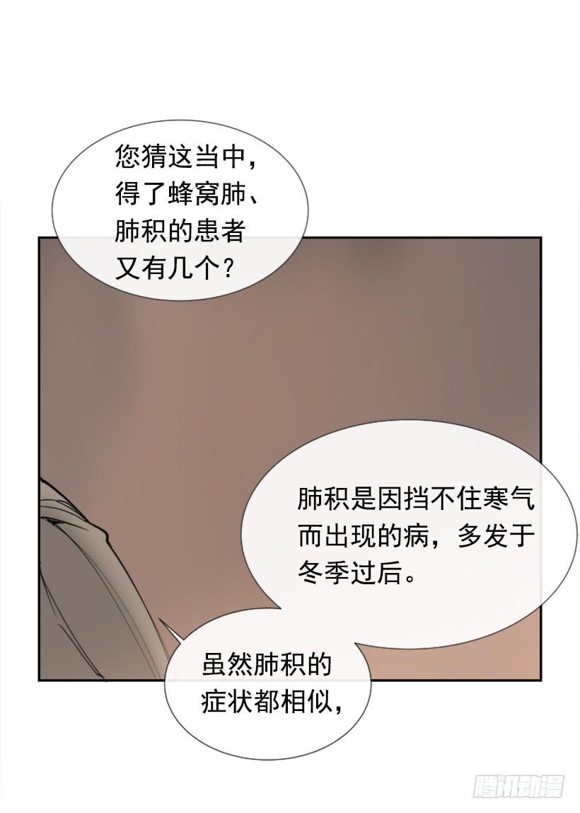 天医问诊34