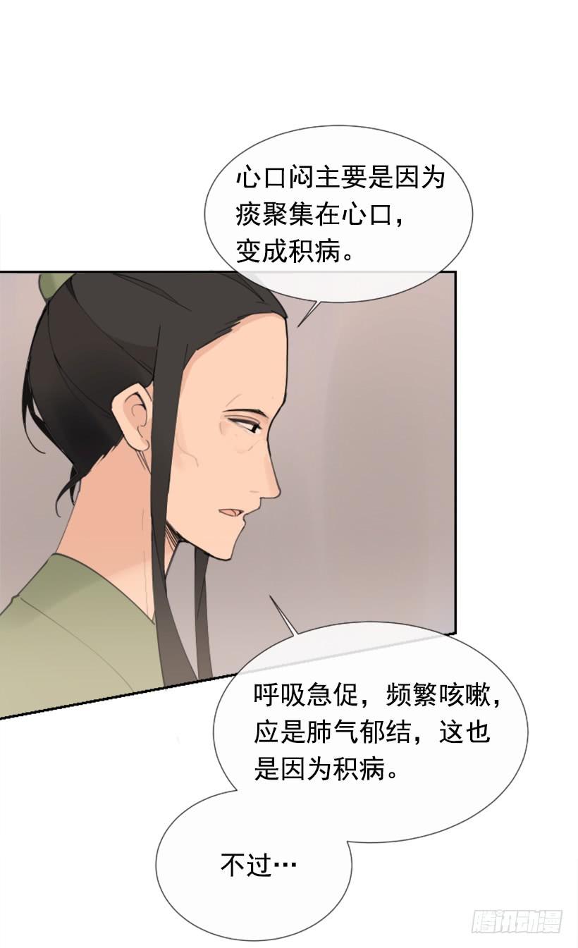 各处求医51